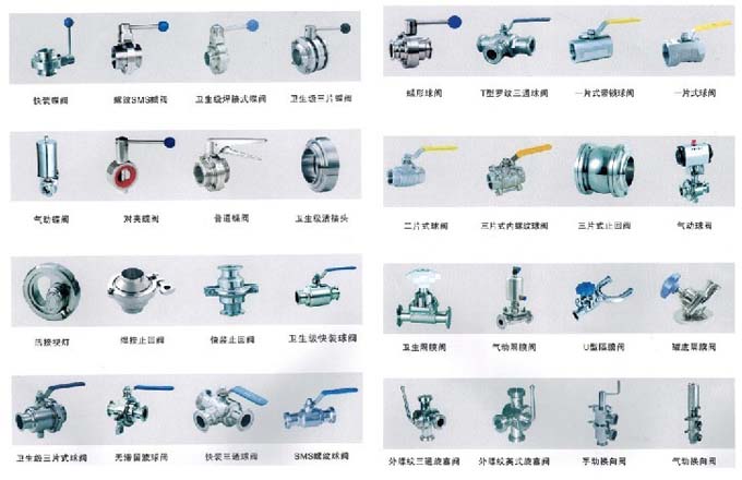 衛(wèi)生級閥門、不銹鋼閥門、生產(chǎn)供應(yīng)衛(wèi)生級不銹鋼閥門